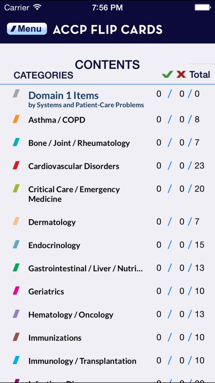 ACCP Flip Cards