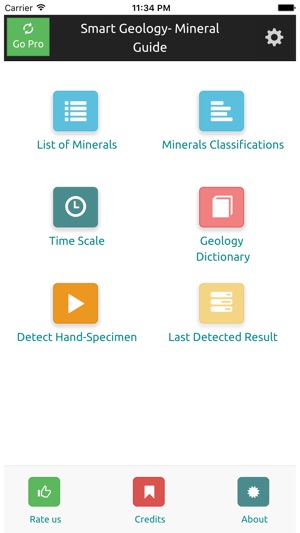 Smart Geology- Mineral Guide