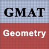 GMAT Geometry