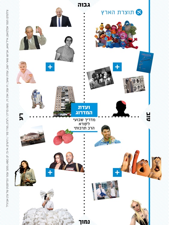 מוסף הארץ - Haaretz