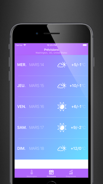 Screenshot #3 pour Prévisions Météo HD