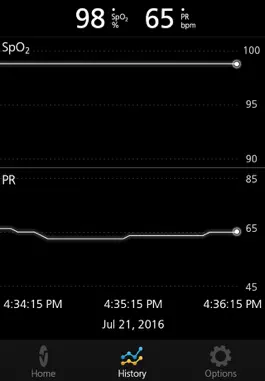 Game screenshot Masimo Professional Health apk