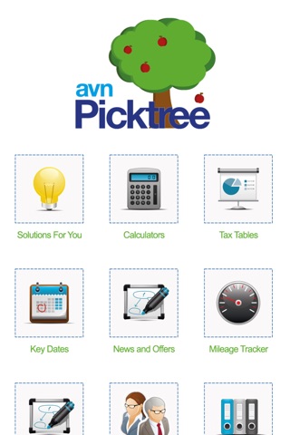 AVN Picktree screenshot 2