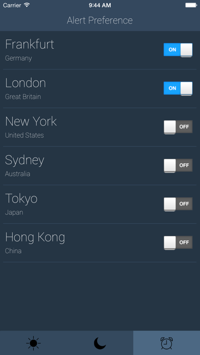 Screenshot #3 pour Forex Hours Pro