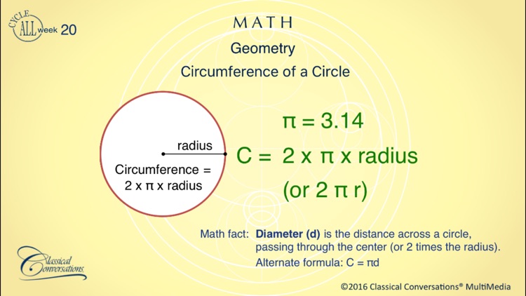 Foundations Memory Work Tutorials, Cycle 2