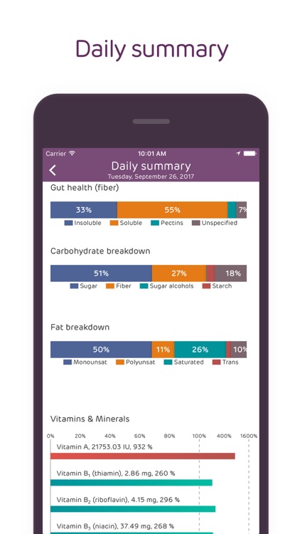 enquos Total Health screenshot-3