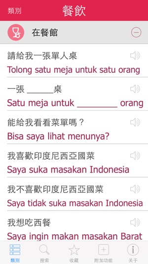 Pretati印度尼西亞語詞典 - -跟著音頻一起說印度尼西亞語(圖2)-速報App