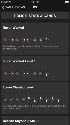 All Cheats for GTA -for All Grand Theft Auto,GTA V(圖4)-速報App