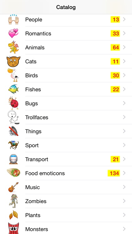 Emoji Catalog