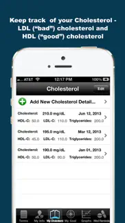 cholesterol track-icholesterol problems & solutions and troubleshooting guide - 2