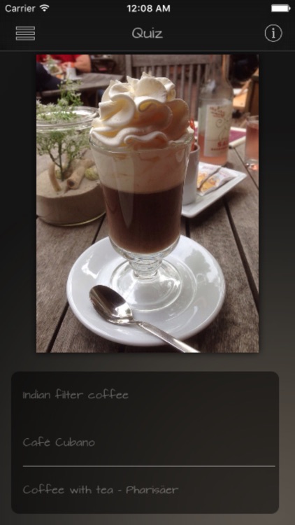 Coffee Drinks Guide