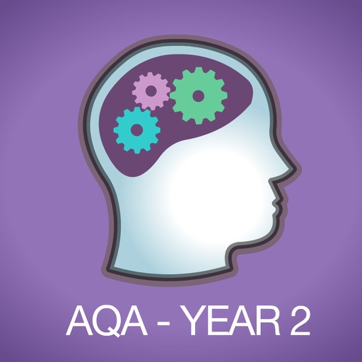 Psychology in context AQA icon