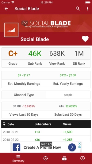 Live Sub Count - Social Blade – Apps on Google Play