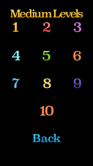 Guess The Sequence screenshot 2
