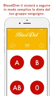 blooddiet - dieta del gruppo sanguigno iphone screenshot 1