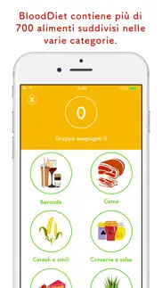 blooddiet - dieta del gruppo sanguigno iphone screenshot 2