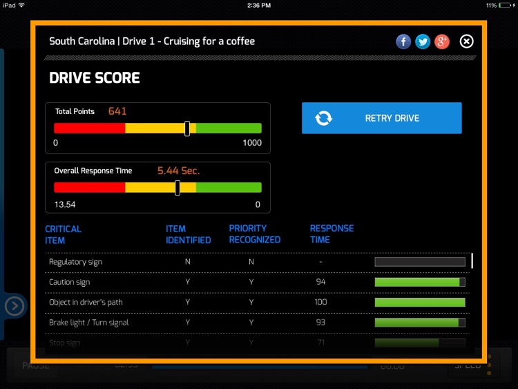 Drive Focus Educator screenshot-3