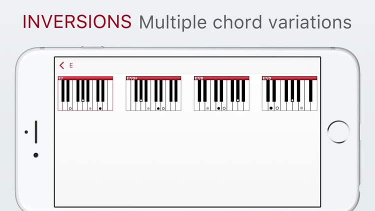 Piano Chords Assistant screenshot-3