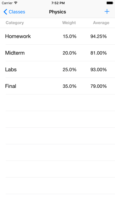 Screenshot #3 pour Grades Tracker/Calculator