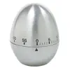 Real Egg Timer negative reviews, comments