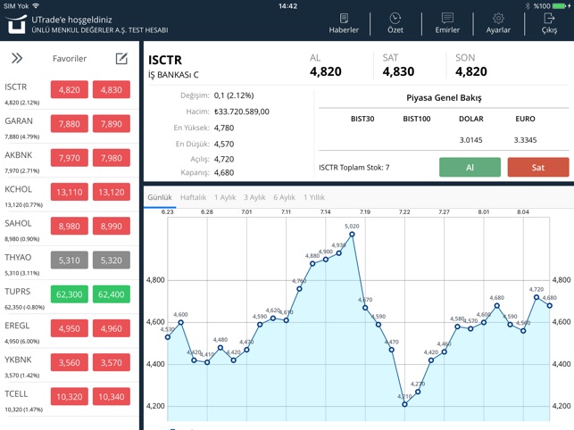 UTrade for iPad(圖3)-速報App