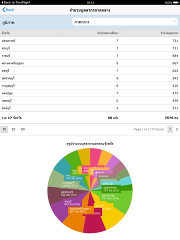 DSPD Report VEC screenshot 3