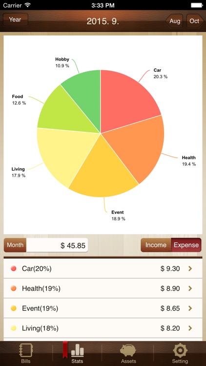 Money Manager Pro (PC Editing)
