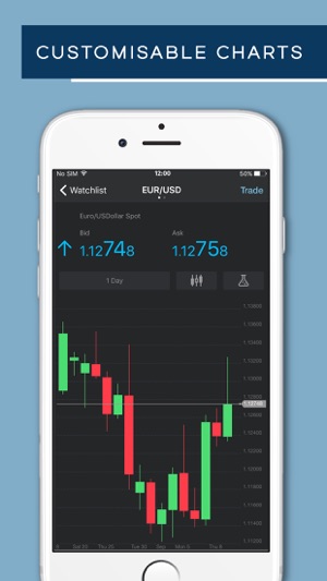 GFC(圖2)-速報App