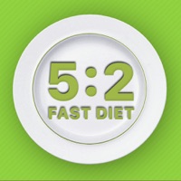 52 - Fast Diet Lose weight