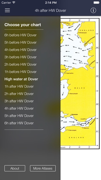 Tidal Atlas Irish Sea & Bristol Channel
