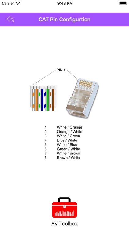 AV Toolbox screenshot-7