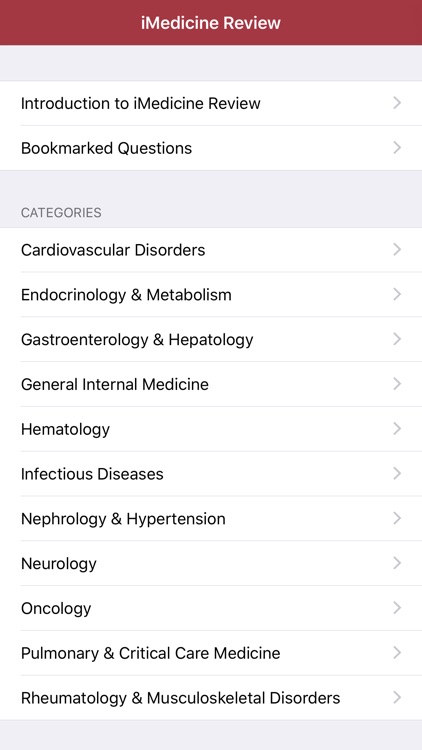 iMedicine Review