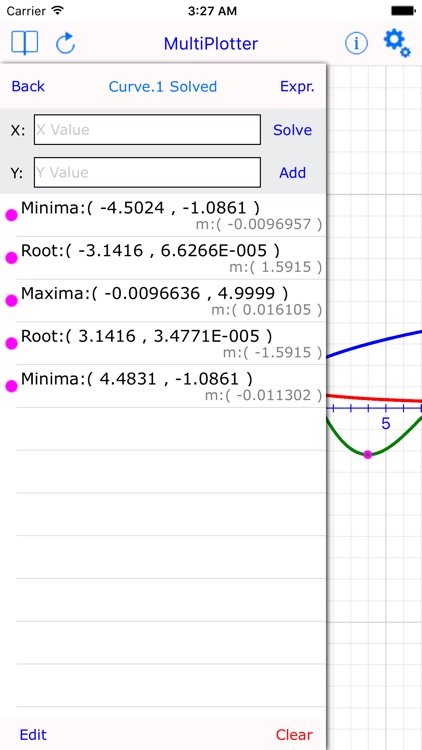 Multi Plot Graph Calculator