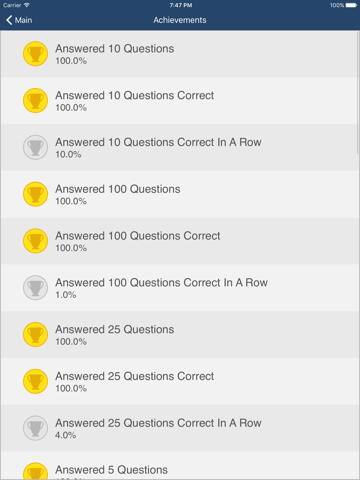 CCRN Exam Prep screenshot 4