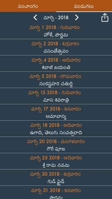 Telugu Calendar 2023 Horoscope screenshot 3