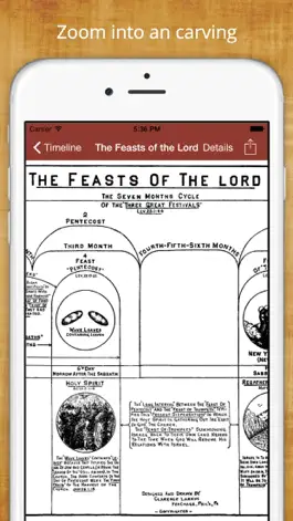 Game screenshot 59 Bible Timelines hack