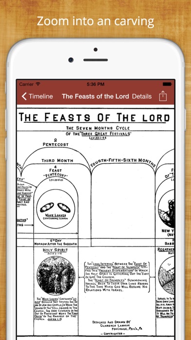 59 Bible Timelines Screenshot