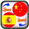 Diccionario Español Chino - Translate Spanish to Chinese Dictionary