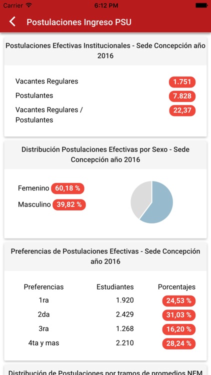 UCSC Gestión screenshot-3