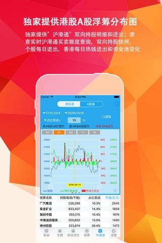 比特港-智选财经资讯洞察股票投资 screenshot 4