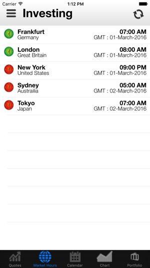 Investing Markets(圖4)-速報App
