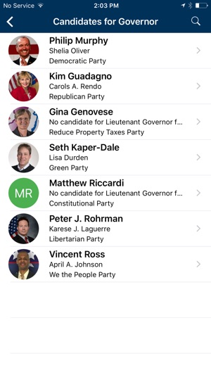 Hudson County Votes(圖3)-速報App
