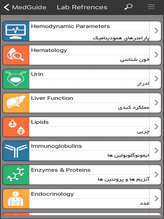 Screenshot #6 pour MedGuide ( راهنمای جامع پزشکی )