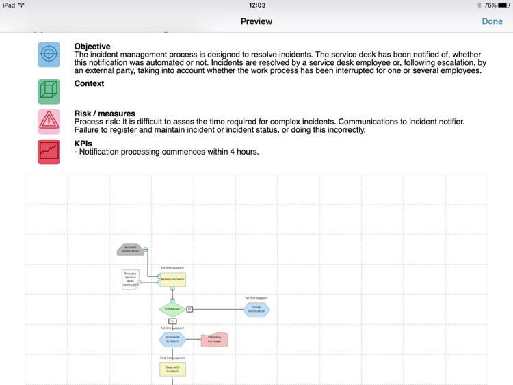 Process Modeller (draw professional diagrams) screenshot-4