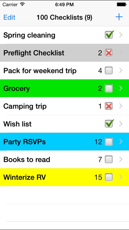 100 Checklists by Leonard Wong