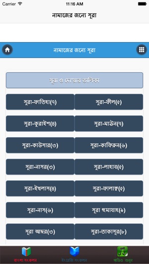 Surah's For Namaj