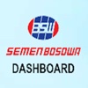 Dashboard SBM