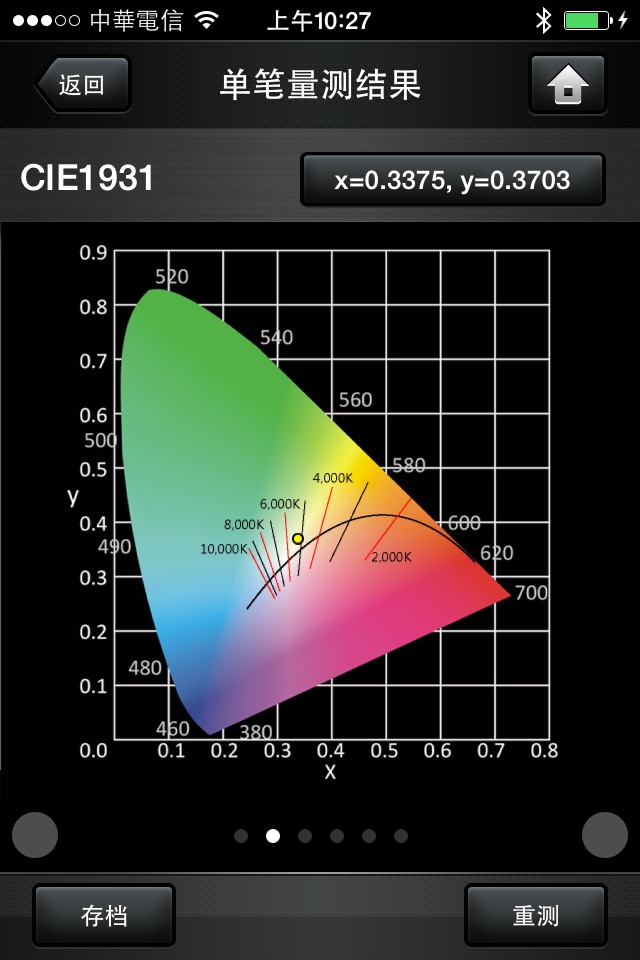 Spectrum Genius Essence screenshot 4