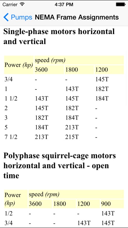 Pumps Basics - Mechanical & Petroleum Engineers screenshot-3