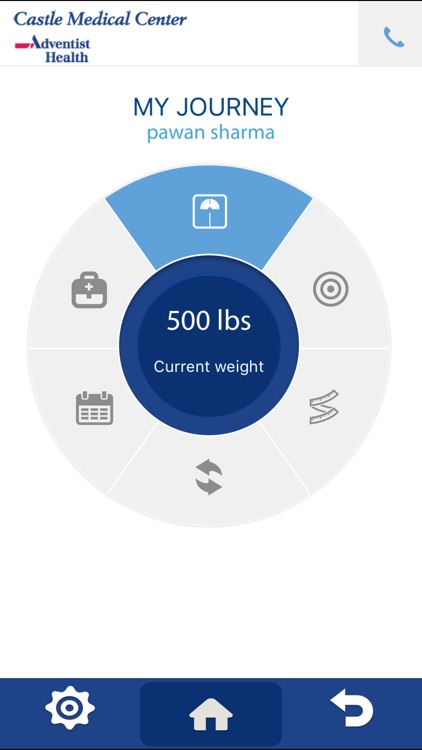 Castle Medical Center Bariatrics